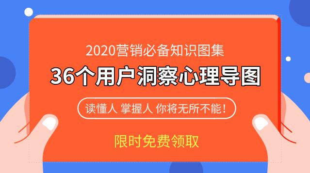 36个用户洞察心理导图！