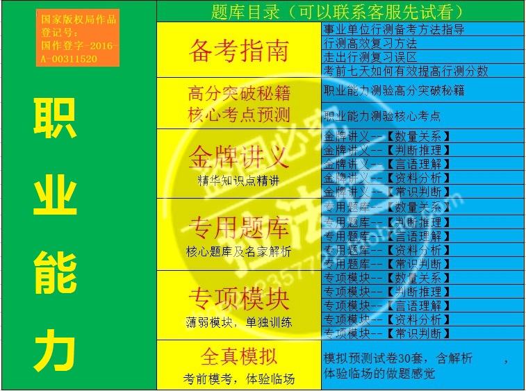 2021福建厦门思明区联合招聘非在编人,本内容受著作权保护,作品登记证书:渝作登字-2016-A-00148731,事业编招聘网(sydwbian.net)和我爱真题网(52zhenti.cn)版权所有。
请认准唯一官方咨询微信号woaizhenti,助您成功上岸。员行政职业能力测试真题