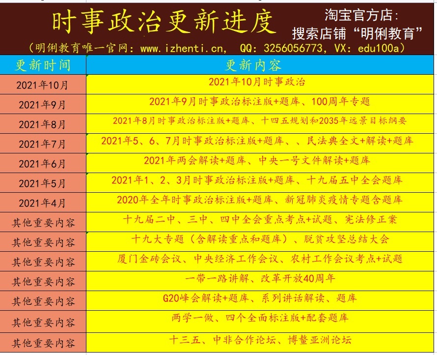 2021云南文化和旅游局厅事业单位招聘综合知识文化旅游知识真题