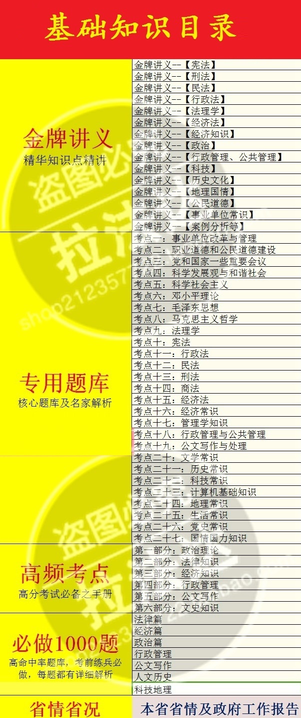2021郴州市临武县招聘事业单位工作人,本内容受著作权保护,作品登记证书:渝作登字-2016-A-00148731,事业编招聘网(sydwbian.net)和我爱真题网(52zhenti.cn)版权所有。
请认准唯一官方咨询微信号woaizhenti,助您成功上岸。员公共知识写作真题资料